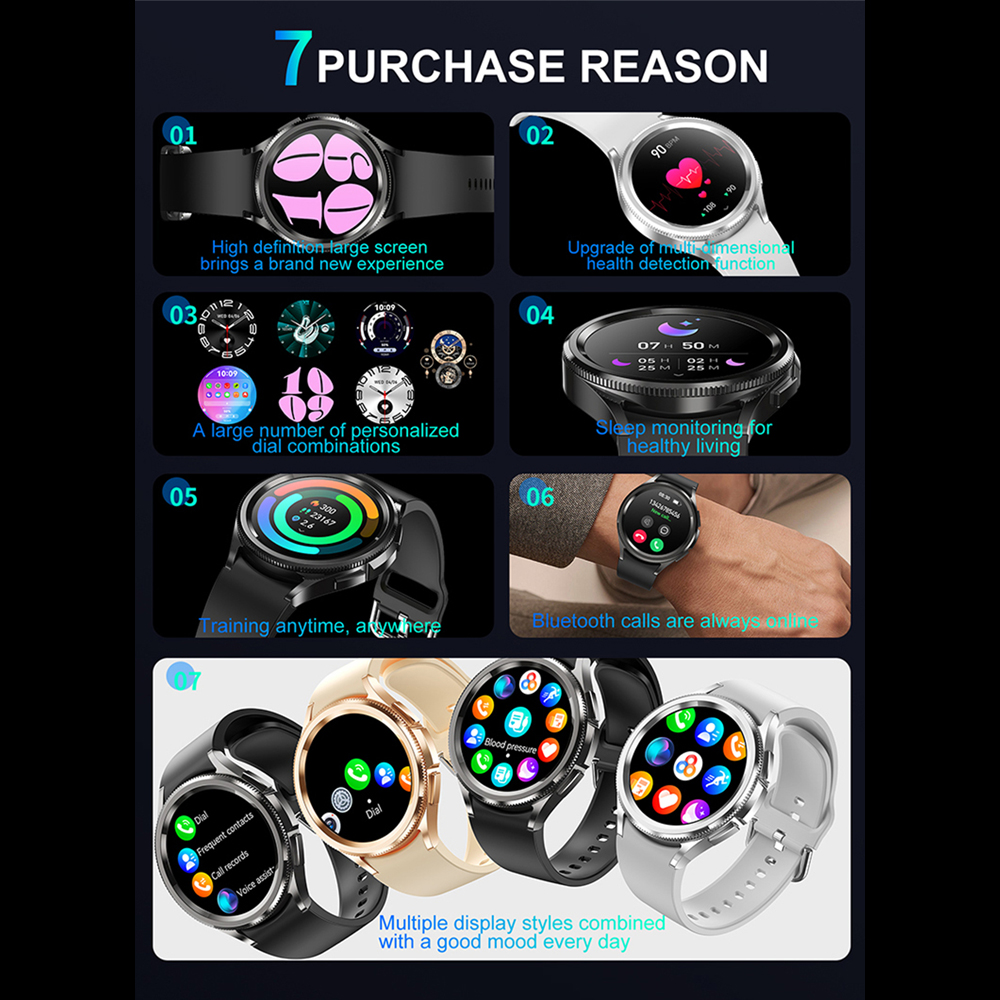 2026 Latest Smartwatch Men GPS – обзор и цена Smartwatch Latest Watches For Men