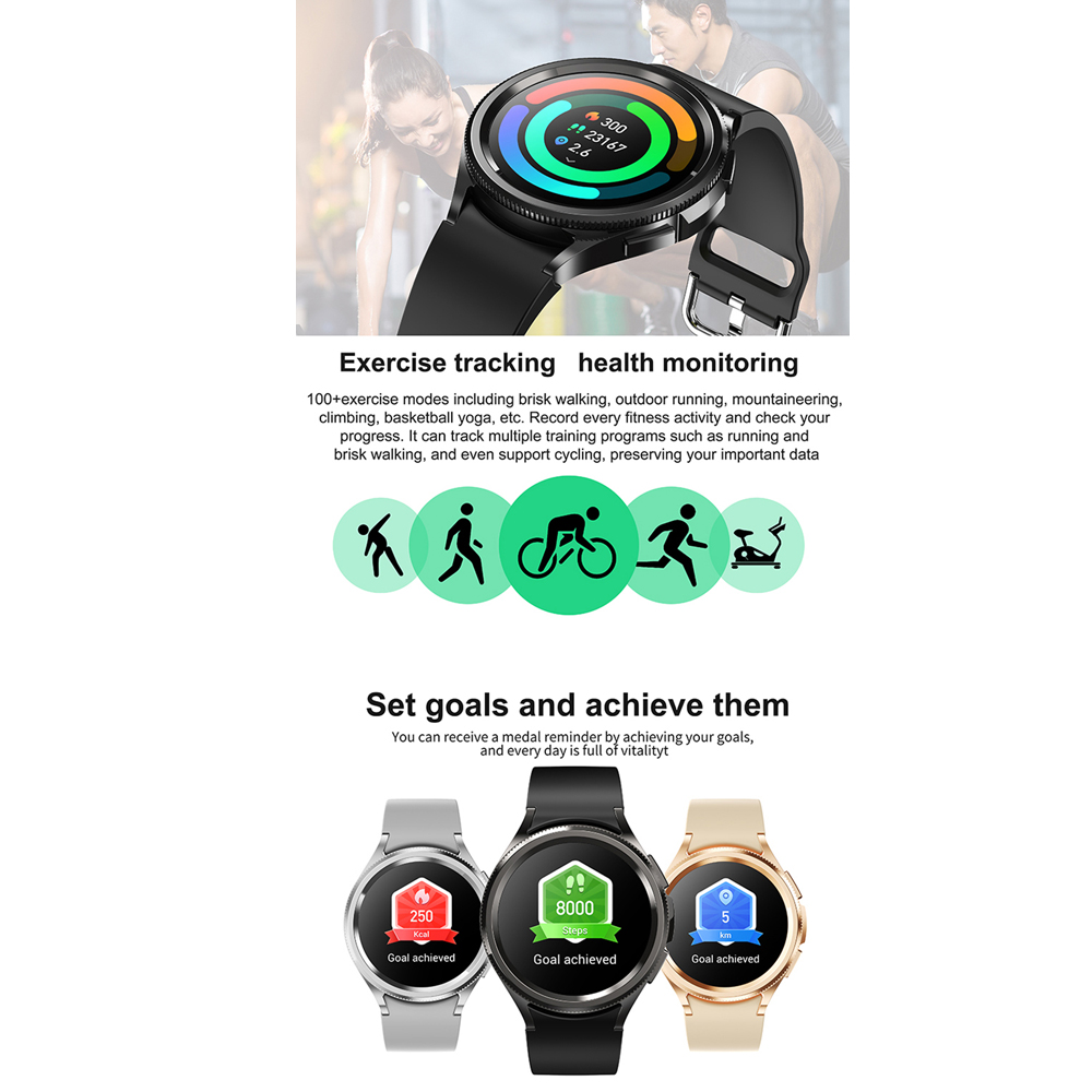 2026 Latest Smartwatch Men GPS – обзор и цена Smartwatch Latest Watches For Men