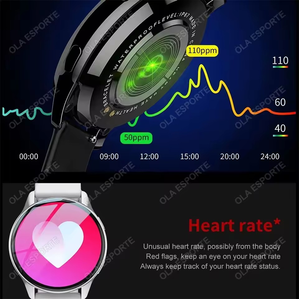 2025 New Women SmartWatch Blue – обзор и цена Smartwatch Angelo Watches