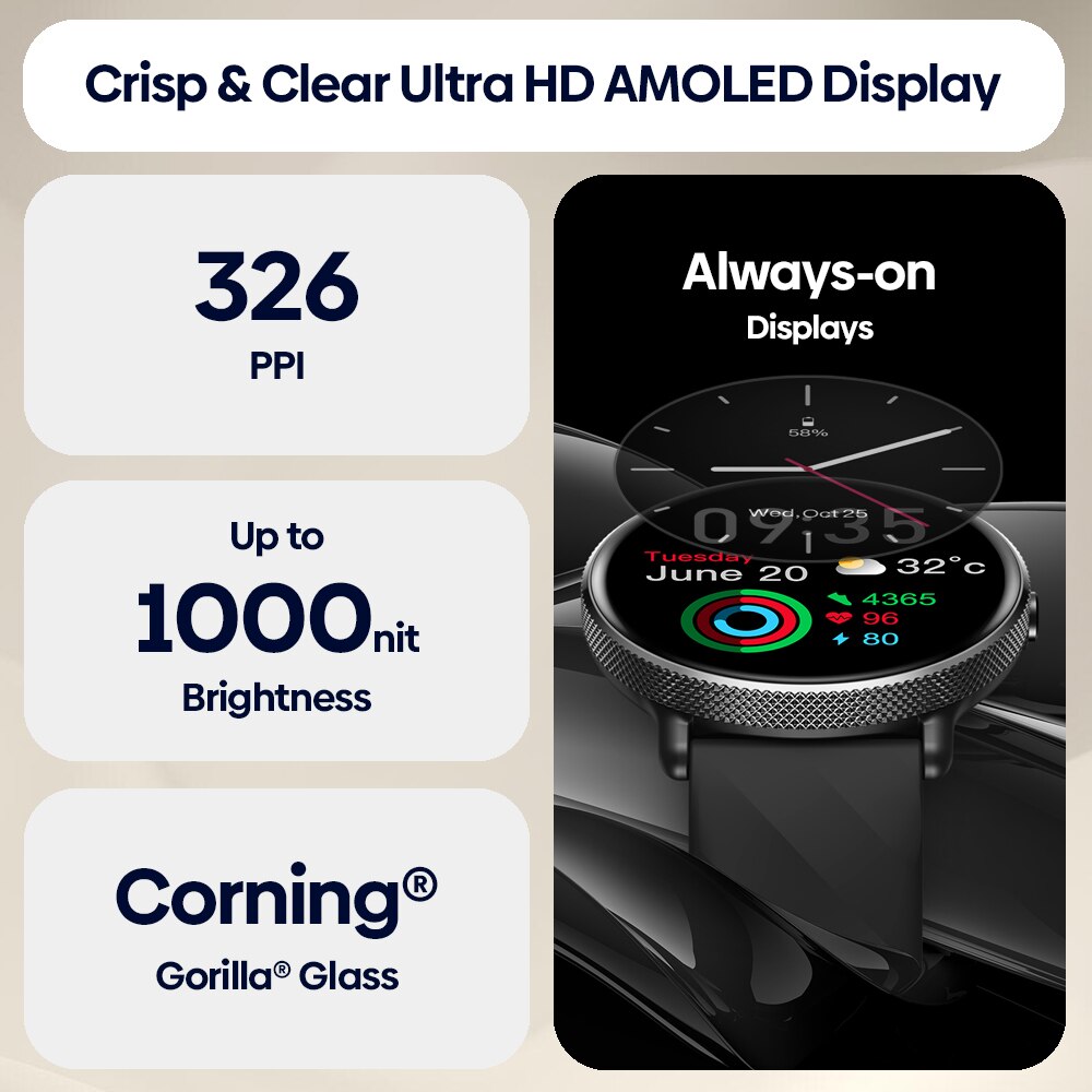 Zeblaze GTR 3 Pro Voice Callin – обзор и цена Smartwatch Angelo Watches