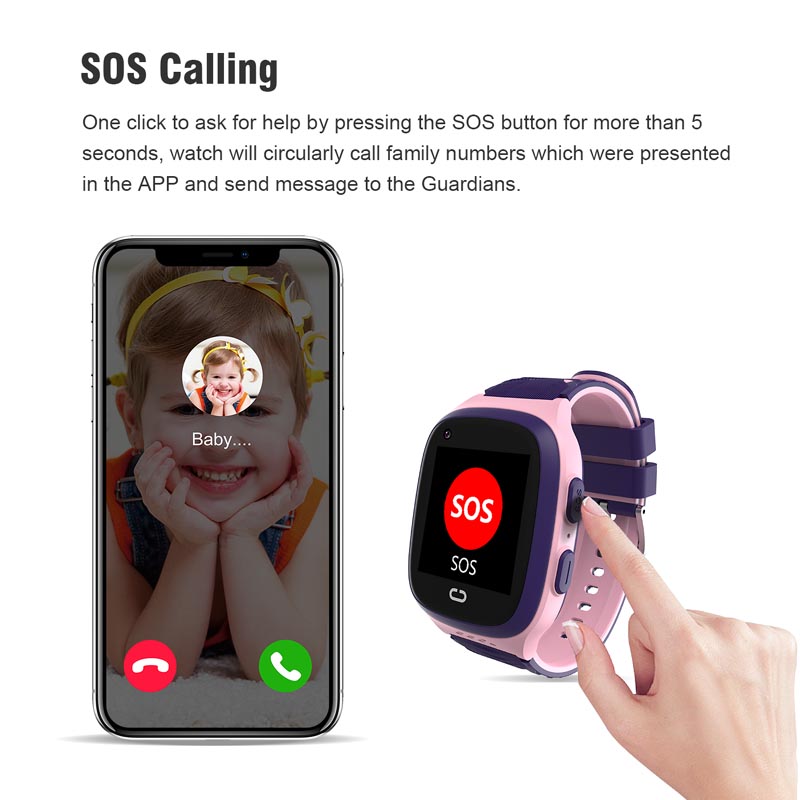 Phone watch android 4G GPS nan – обзор и цена Smartwatch Watches For Kid Boy With Gps