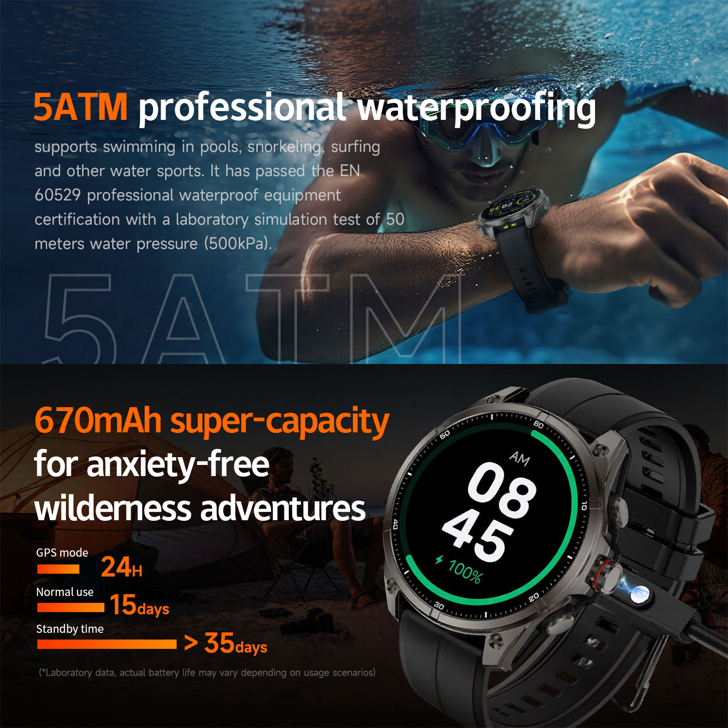 DAORKOW 2025 latest outdoor sp – обзор и цена Smartwatch Latest Watches For Men