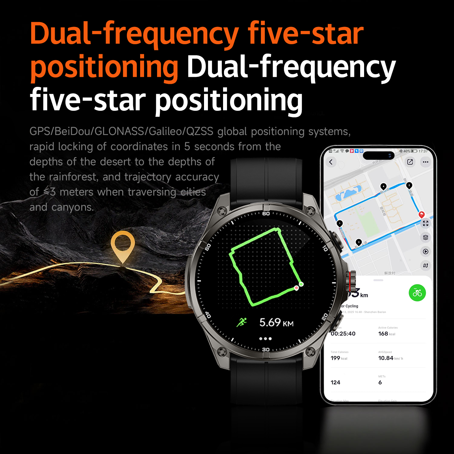 DAORKOW 2025 latest outdoor sp – обзор и цена Smartwatch Latest Watches For Men