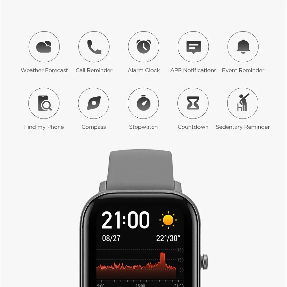 Amazfit GTS Smart Watch For Me – обзор и цена Smartwatch Refurbished Watches