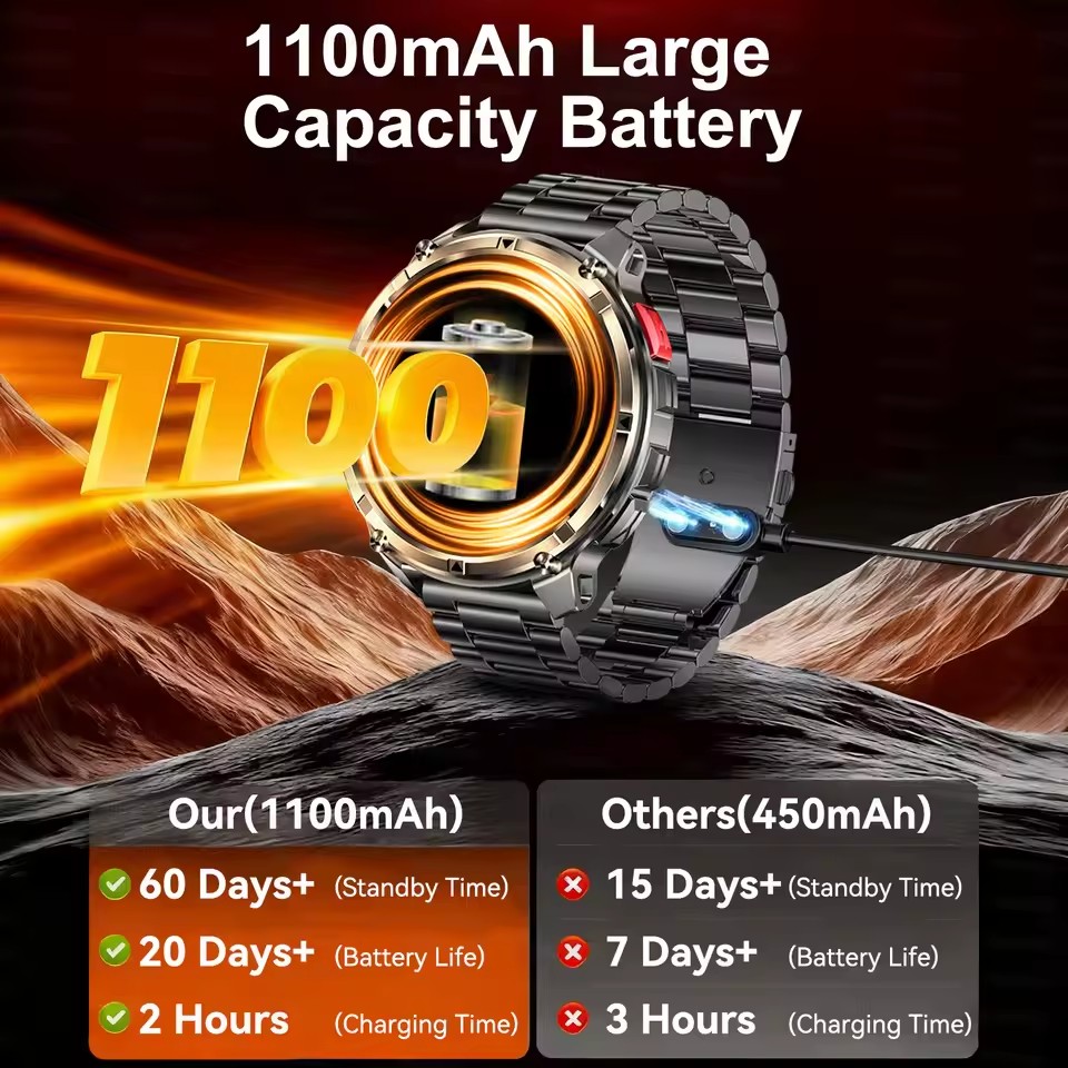 New 1100mAh Battery Outdoor Sm – обзор и цена Smartwatch Angelo Watches